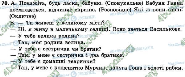 ГДЗ Українська мова 4 клас сторінка 70